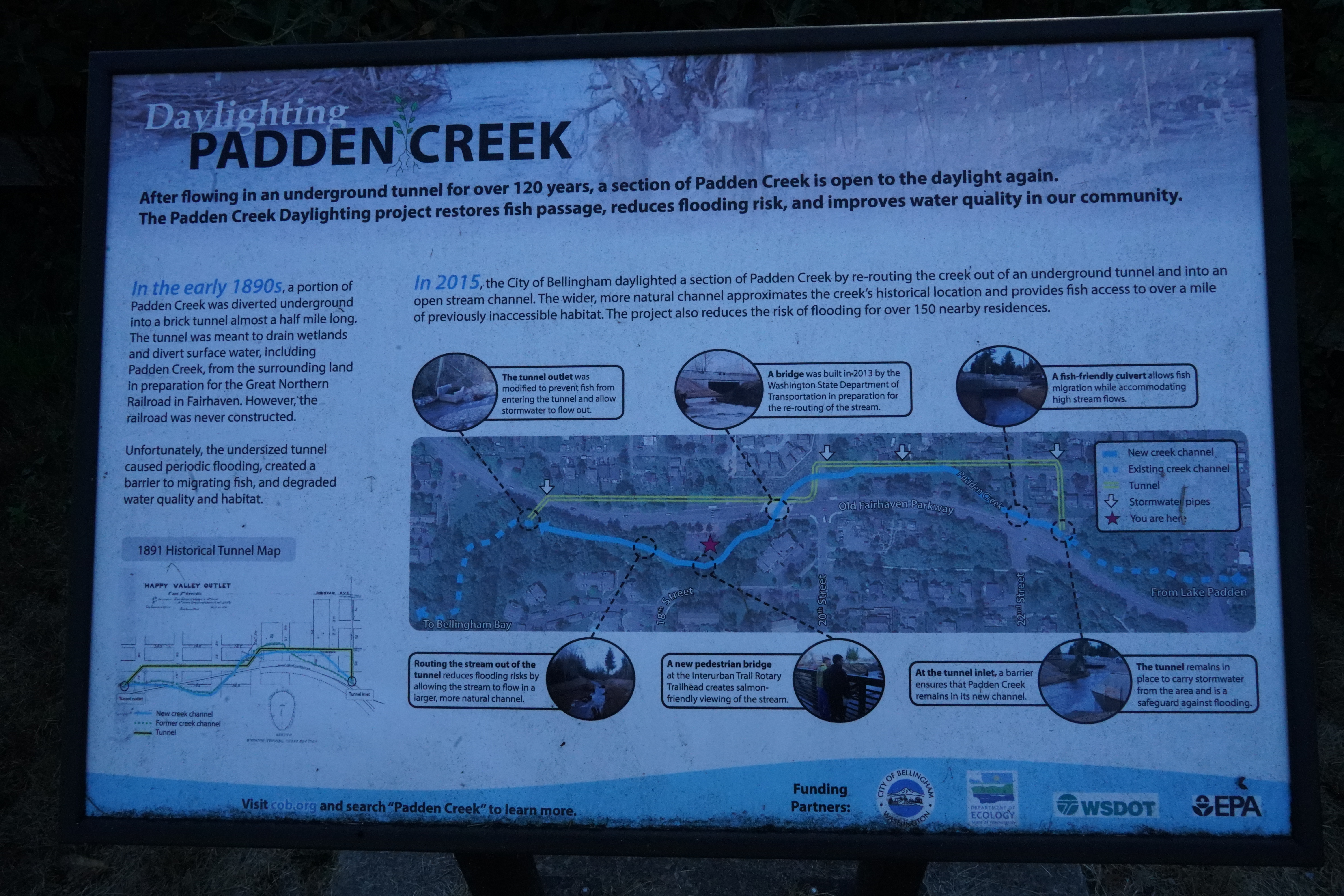 Sign at drive in trailhead